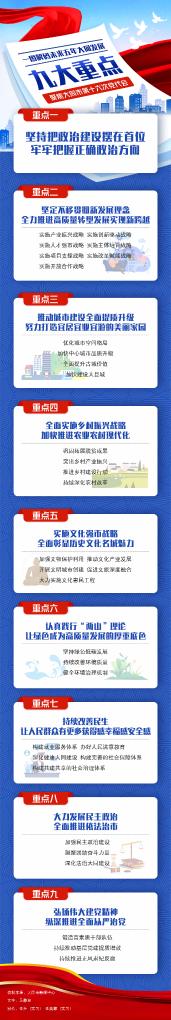 规划图中三个“更高”如何实现?大同明确抓手